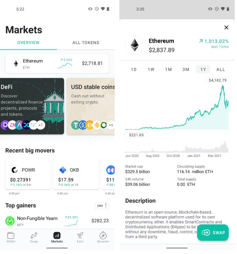 Markets and charts in MEW wallet app