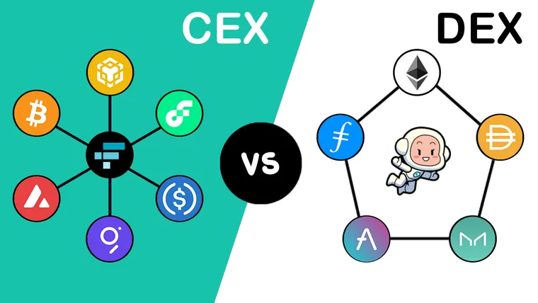 Centralized vs Decentralized Cryptocurrency Exchanges